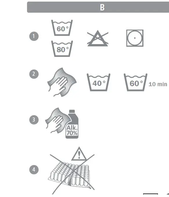 etac Star StabilAir and Star Standard Air-2