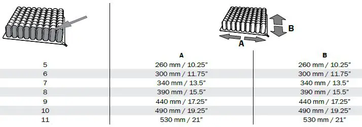 etac Star StabilAir and Star Standard Air-7