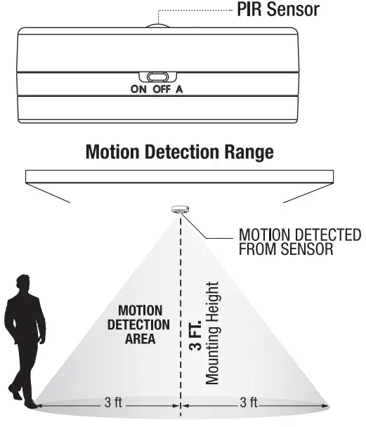 FIET BPUCLPUCK_830_BAT_3 Rechargeable - 9