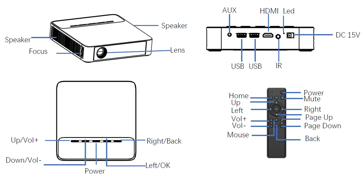 Alpha-Optik-Technology-L36-fig-2