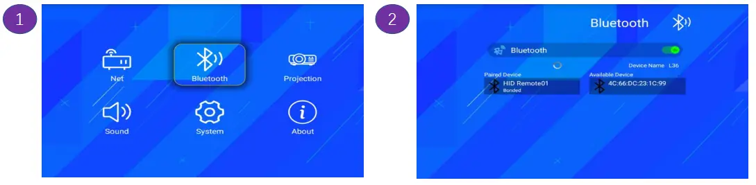 Alpha-Optik-Technology-L36-fig-5