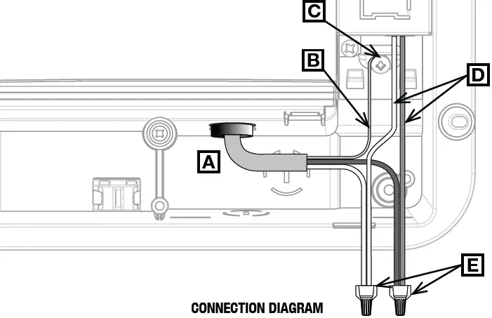 STELPRO SOA2002W Oasis Fan Heater 18