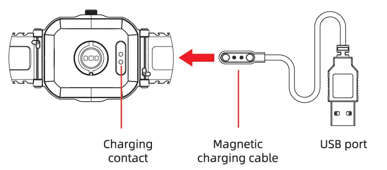 Shenzhen-Leiwei-Guoji-Keji-H30-Smart-Sport-Watch-FIG-2