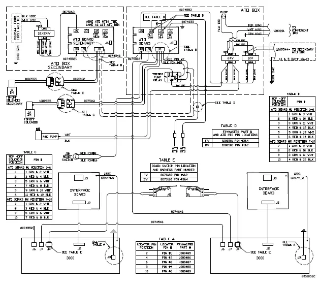 FRYMASTER-OCF30-Electric-Fryer-2