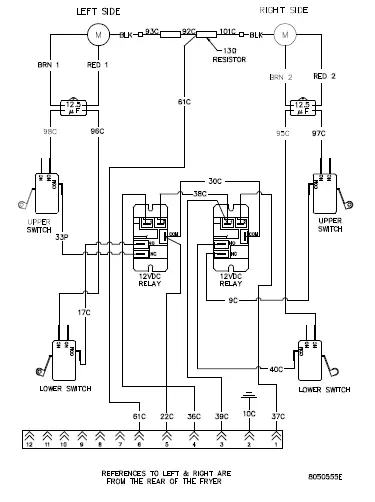 FRYMASTER-OCF30-Electric-Fryer-21