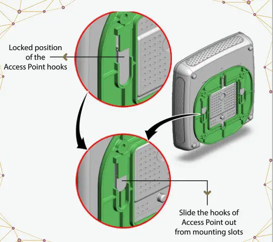 HFCL Ion4i Indoor Access Point - access point 1