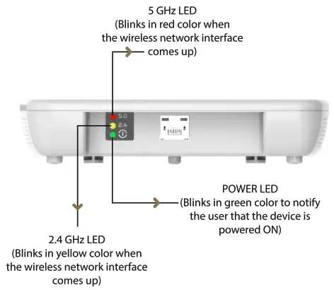 HFCL Ion4i Indoor Access Point - access point 5