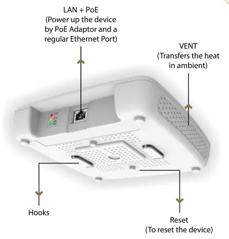 HFCL Ion4i Indoor Access Point - product 1