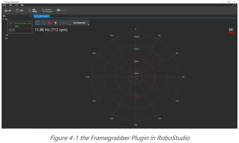 SLAMTEC A2M8 RPLIDAR A2 Laser Range Scanner - Figure 4-1