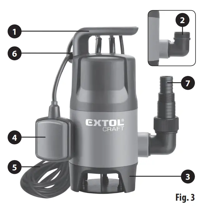 Characteristic purpose