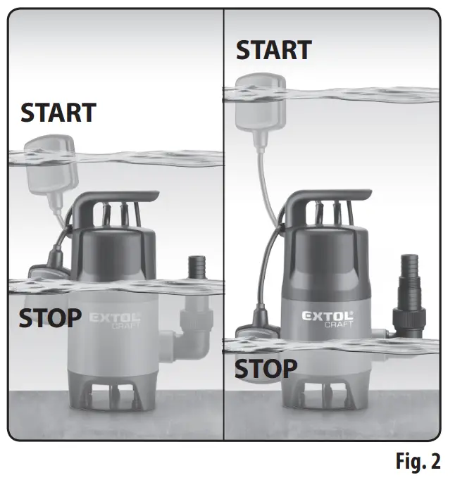 Characteristic purpose