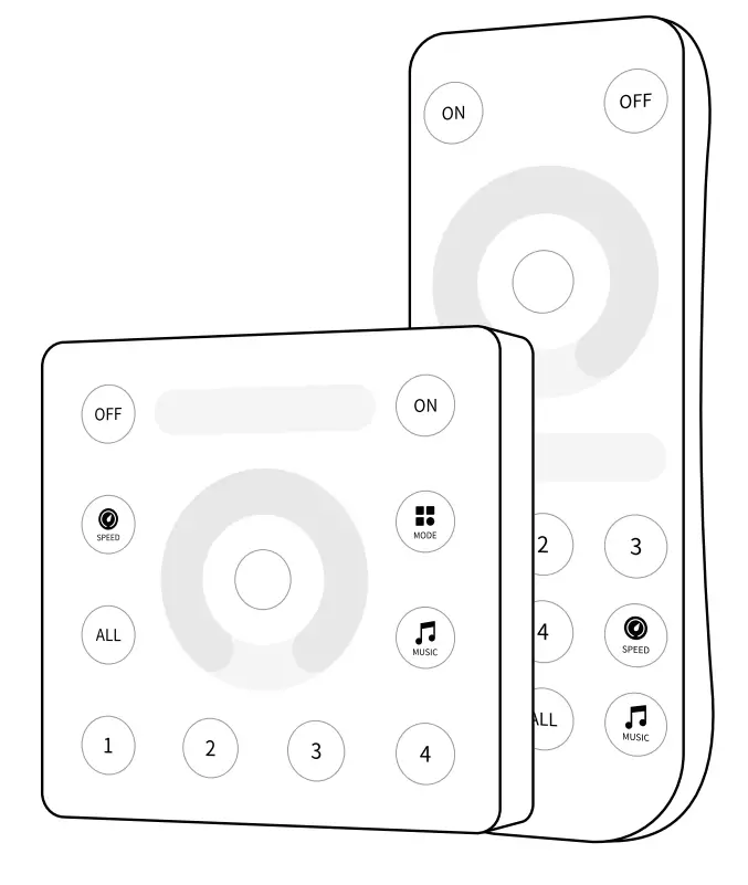 Shenzhen Sperll Optoelectronic Technology RB1 2.4 Touch Remote Controller