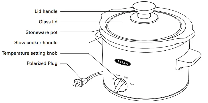 BELLA 17170 1.5 Quart Slow Cooker - COOKER