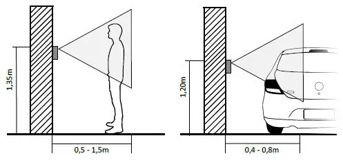 Control-iD-iD-Face-1Control-iD-iD-Face-1