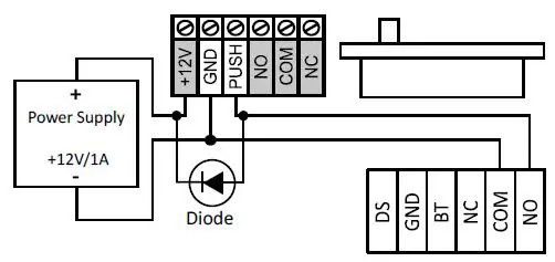 Control-iD-iD-Face-16