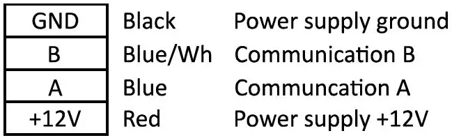 Control-iD-iD-Face-5