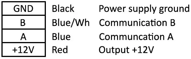 Control-iD-iD-Face-7