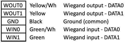 Control-iD-iD-Face-8