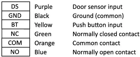 Control-iD-iD-Face-9