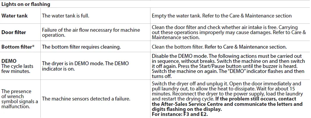 Whirlpool-FFTM119X2BYEE-Front-Loading-Clothes-Dryer-fig-55