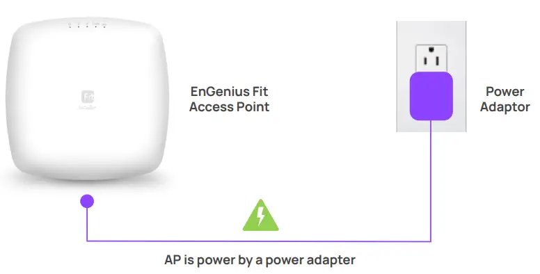 EnGenius EWS375 FIT FIT Managed Indoor Access Point-fig11