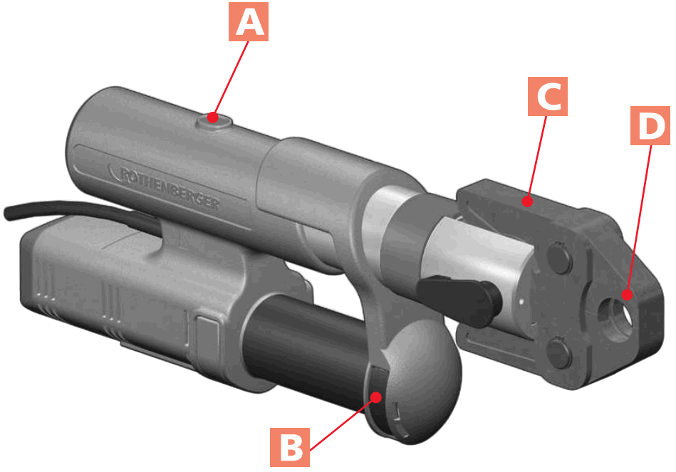 ROTHENBERGER Romax AC Eco Electric Hydraulic Press Machine - fig