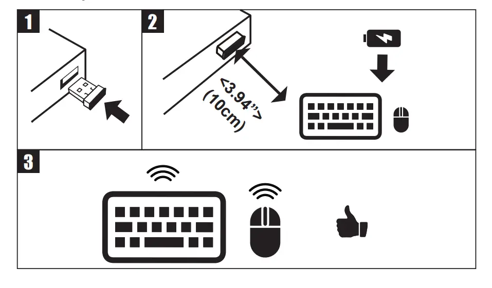 Perixx PERIDUO 712 Wirelesss 2 in 1 Combo with Mini Keyboard and Mouse - Product Illustra�on 2
