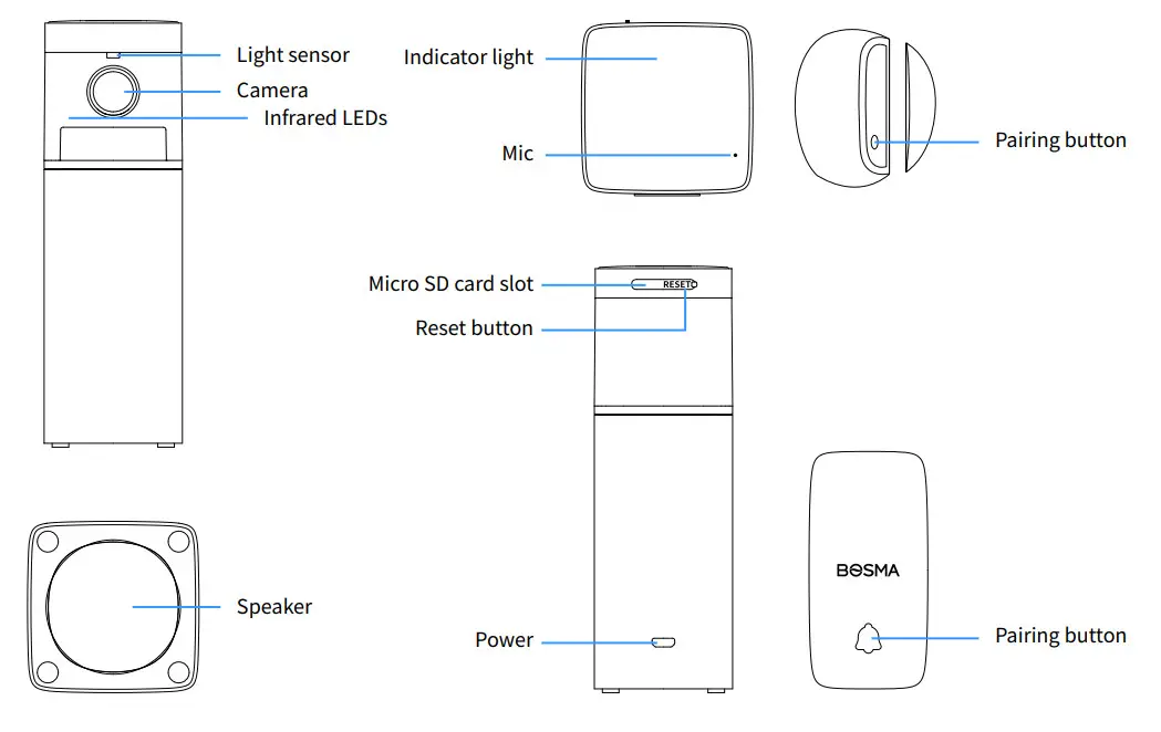 BOSMA X1 Lite Security Camera - PRODUCT DESCRIPTION