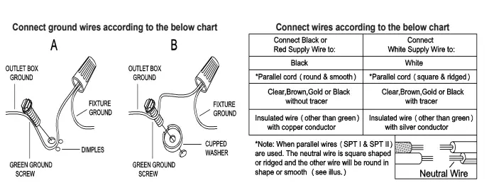 ZEVNI-A04658-Upend-10-2-Inch-1-Light-Matte-Gold-LED-Modern-Contemporary-Vanity-Light-FIG-5