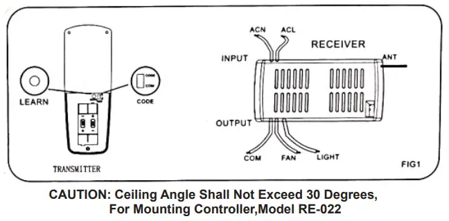 Parrot Uncle F3525110V 36 Inch Industrial Ceiling Fan with Lighting and Remote - fig10