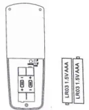 Parrot Uncle F3525110V 36 Inch Industrial Ceiling Fan with Lighting and Remote - fig12