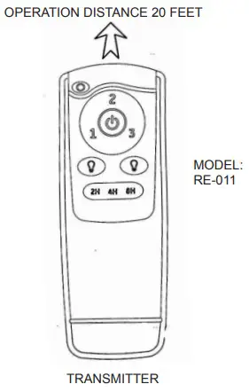 Parrot Uncle F3525110V 36 Inch Industrial Ceiling Fan with Lighting and Remote - fig13