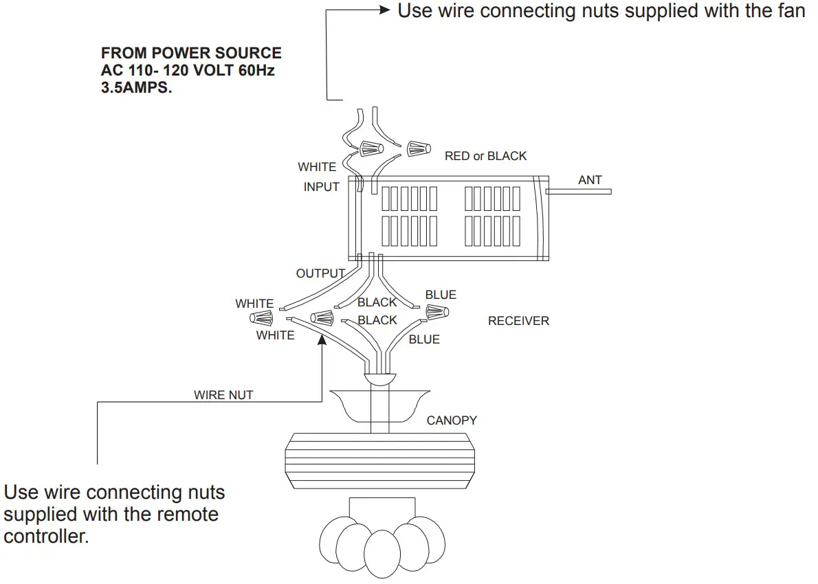 Parrot Uncle F3525110V 36 Inch Industrial Ceiling Fan with Lighting and Remote - fig4