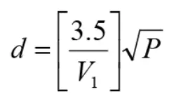 REACTHEALTH-PO2BLK-Pulse-Oximeter-Oxygen-Saturation-Heart-Rate-Pocket-FIG-6