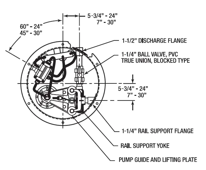 PENTAIR-Myers-2HP-Simplex-Grinder-Pumps-Owner-FIG-4