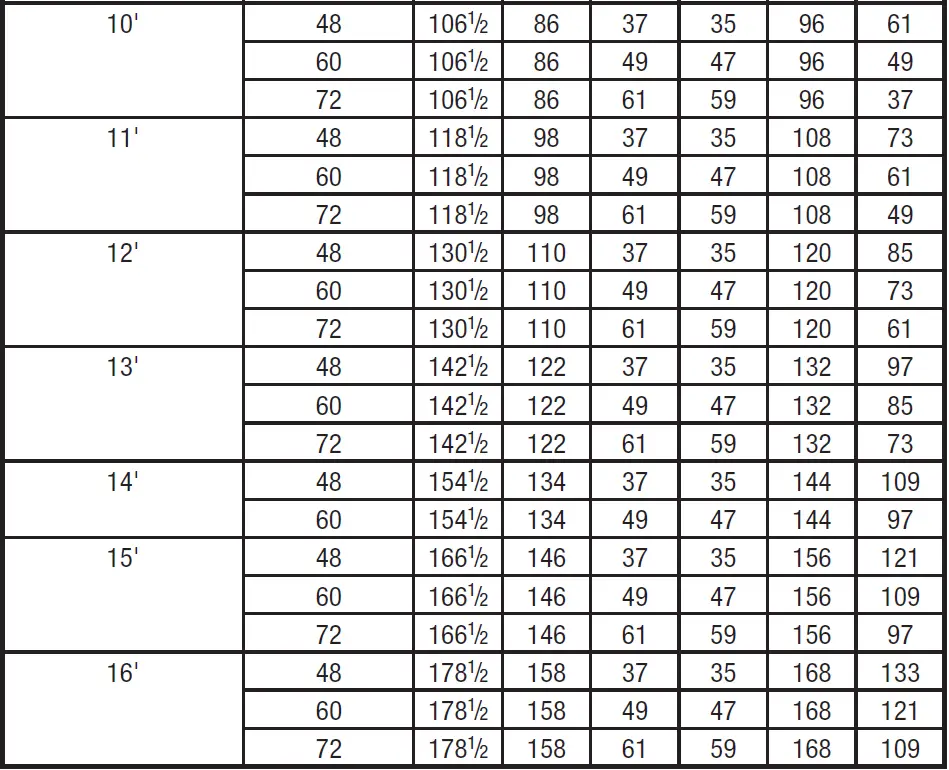 PENTAIR-Myers-2HP-Simplex-Grinder-Pumps-Owner-FIG-7