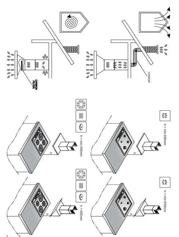 Amica OTC6211B Kitchen Extractor Hood Instruction Manual - How to use