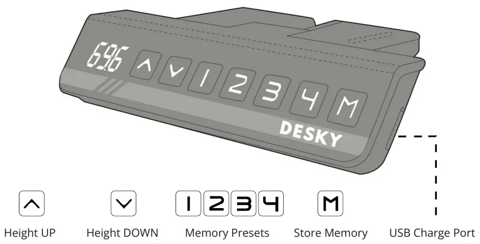 OPERATING CONTROLLER