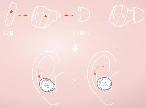 JBL LiveFree NC TWS -FIG3