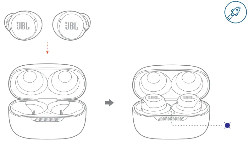 JBL LiveFree NC TWS -FIG65