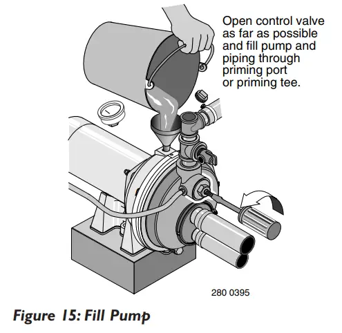 Simer 3305P Convertible Deep Well Jet Pumps - fig 15