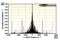 Hi-Res iFi Audio NEO iDSD - figure 7