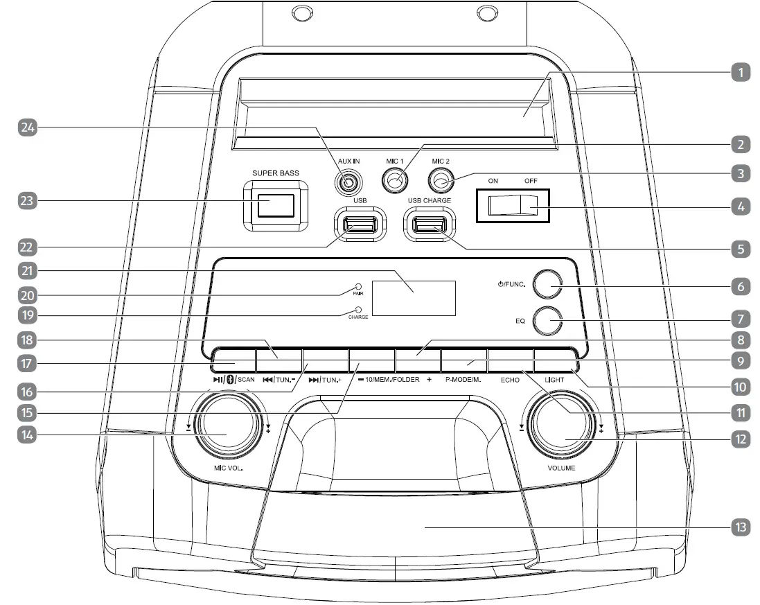 MEDION MD 44468 Bluetooth Party Sound System 1