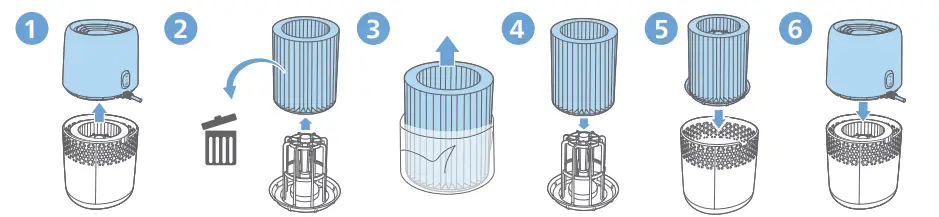 PHILIPS-HU2510-Portable-Air-Humidifier-FIG-11