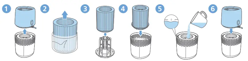 PHILIPS-HU2510-Portable-Air-Humidifier-FIG-2