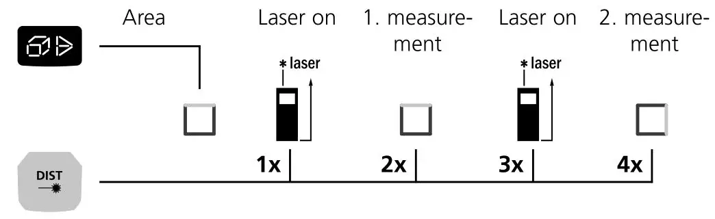 Laserliner F080.838A Laser Range Master Gi5 - Area measurement