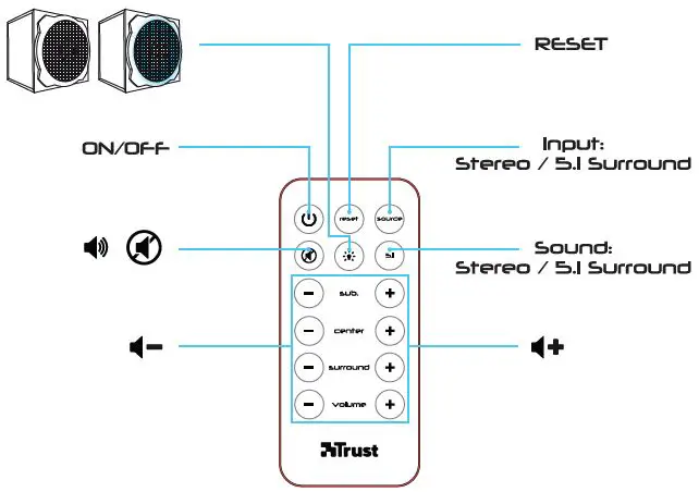 Trust-21738-GXT-658-Tytan-5 (10)