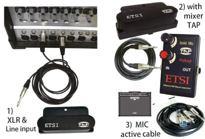 TAP ETSI Effective Signal Inspection - package