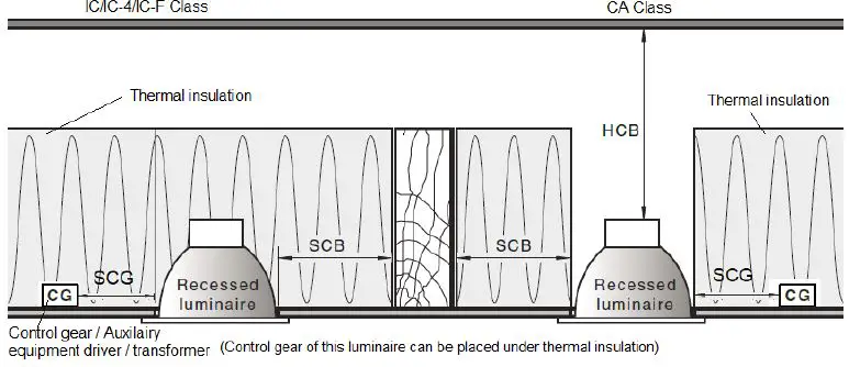Lucci-300881-Hilo-Day-Night-Sleep-Backlit-LED-Step-Light-fig- (2)
