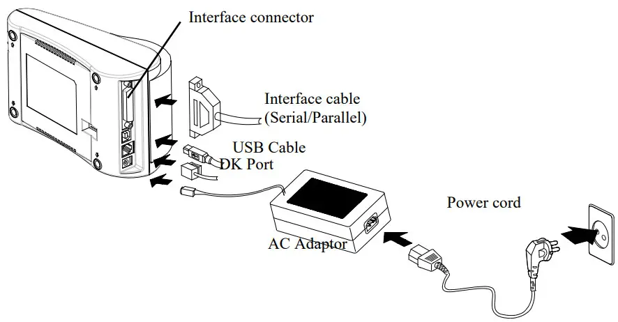 BIXOLON STP-103III Thermal Printer - Components